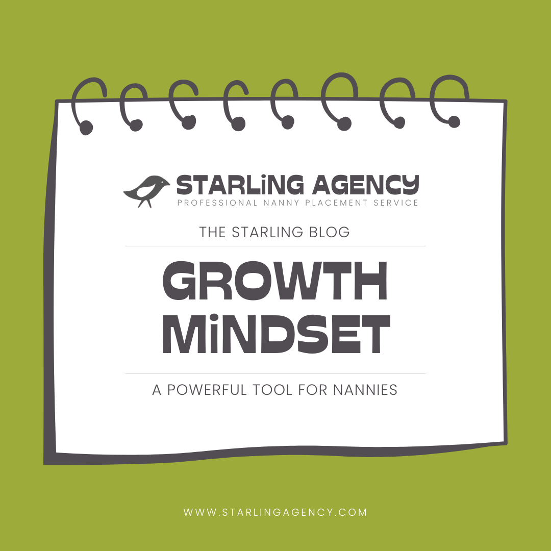 What is Growth Mindset?